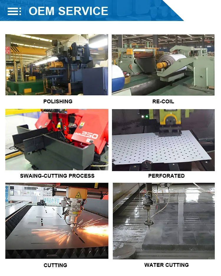 Stainless Steel Perforated Sheet