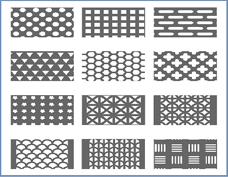 Stainless Steel Perforated Sheet