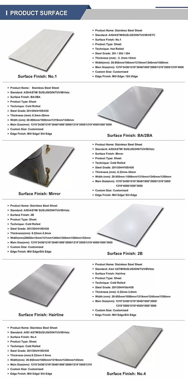 China 316 Stainless Steel Sheet