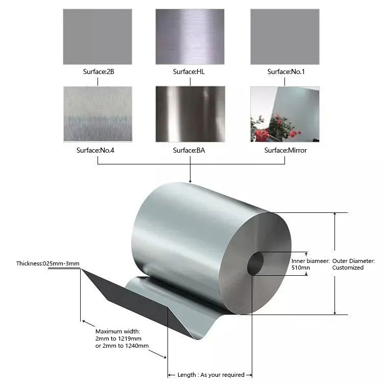 Cold Rolled Stainless Steel Coil