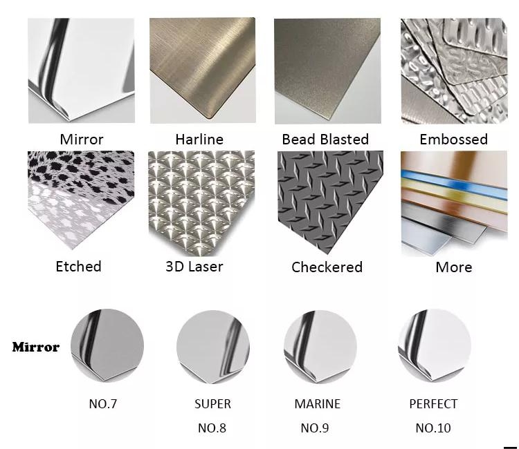 Stainless Steel Circle Plate